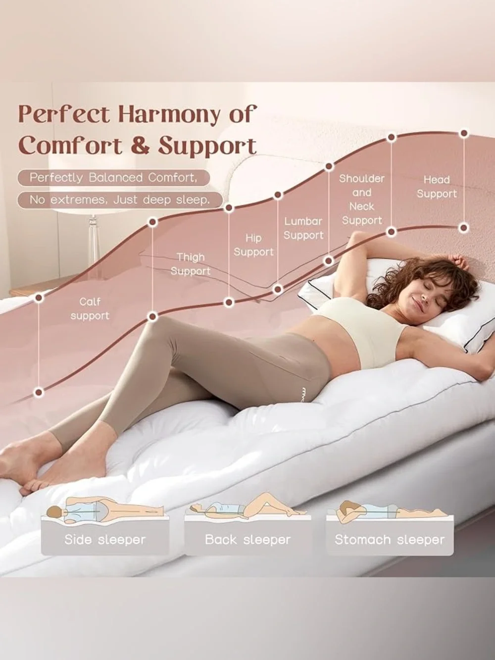5 Inch Queen Memory Foam Mattress Topper